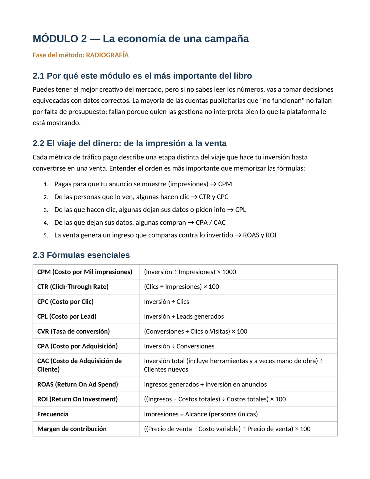 La economía de una campaña: fórmulas esenciales